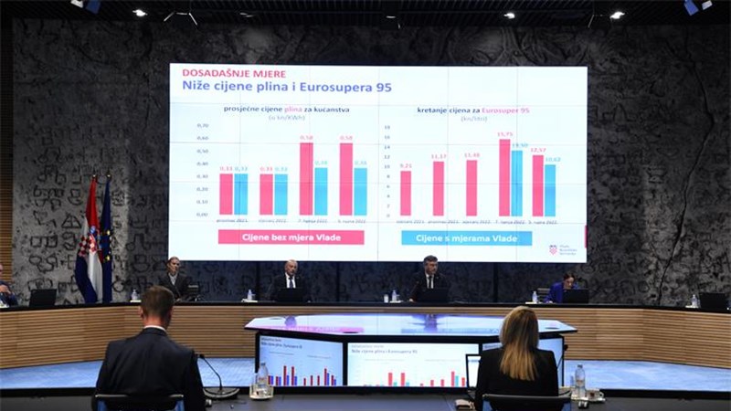  €2.8bn aid package presented